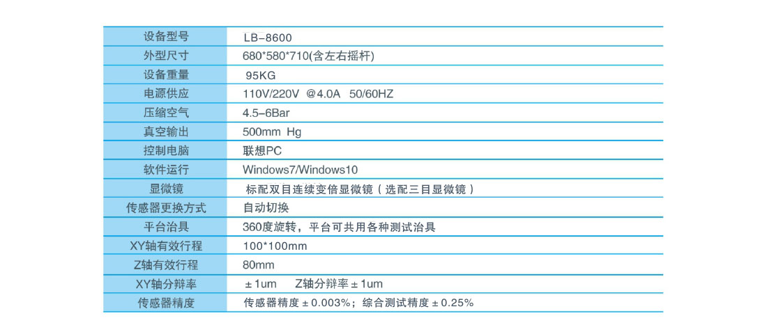 半導體推拉力測試設備產(chǎn)品規格參數.jpg