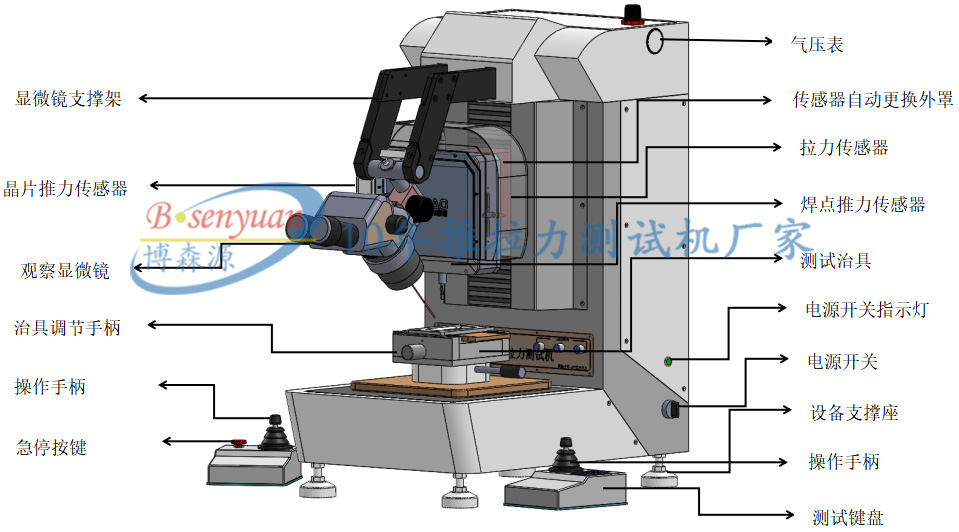 推拉力測試機產(chǎn)品細節.jpg